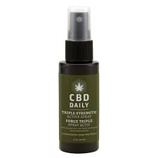 CBD Spray