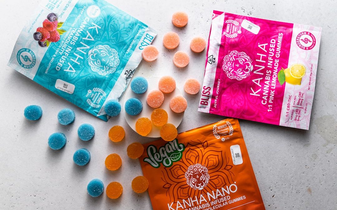 Exploring the Benefits of CBD Gummies